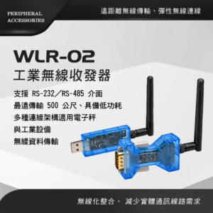 WLR02工業無線收發器